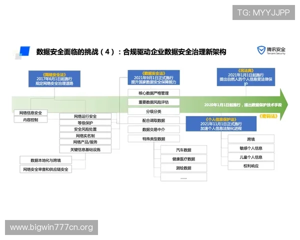 九州体育登录流程详解让新手玩家快速掌握安全登录技巧