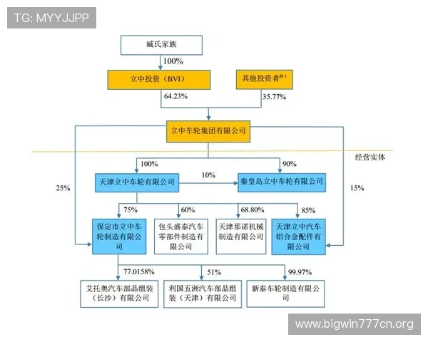 利来体育国际站客户服务与技术支持全方位介绍确保玩家在使用过程中无后顾之忧
